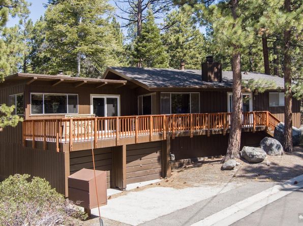 Lake Tahoe cabins for sale